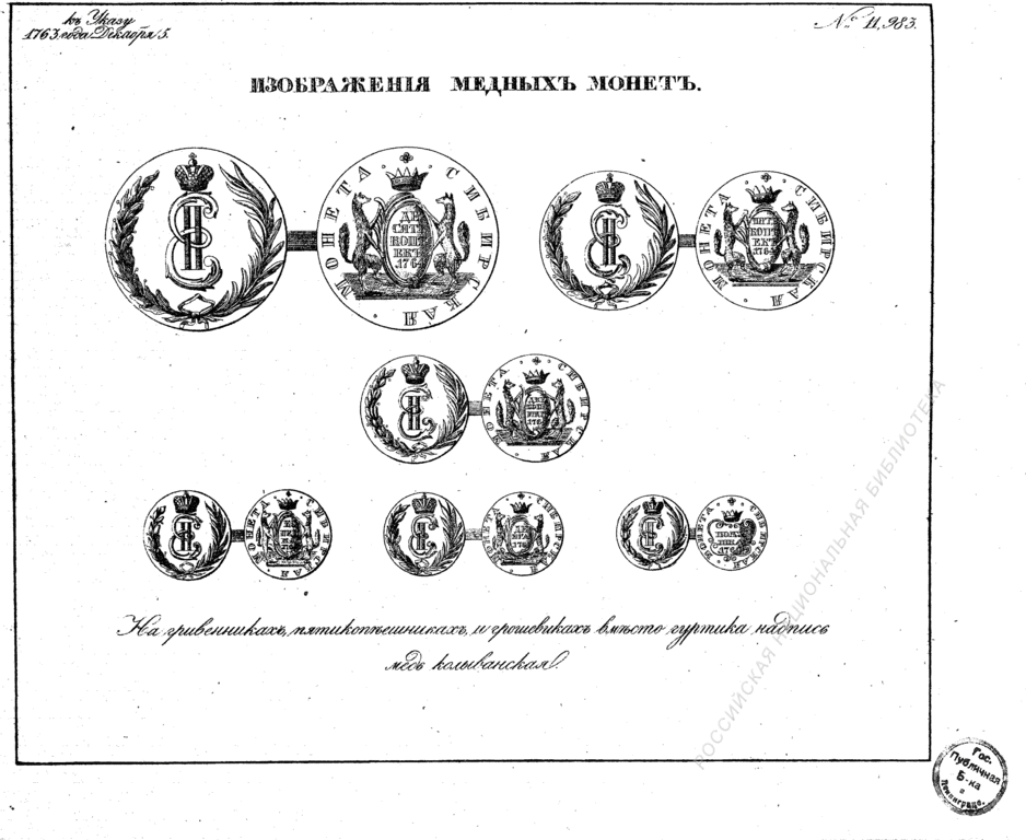 ​​​​​​​Фрагмент указа о выпуске сибирской монеты