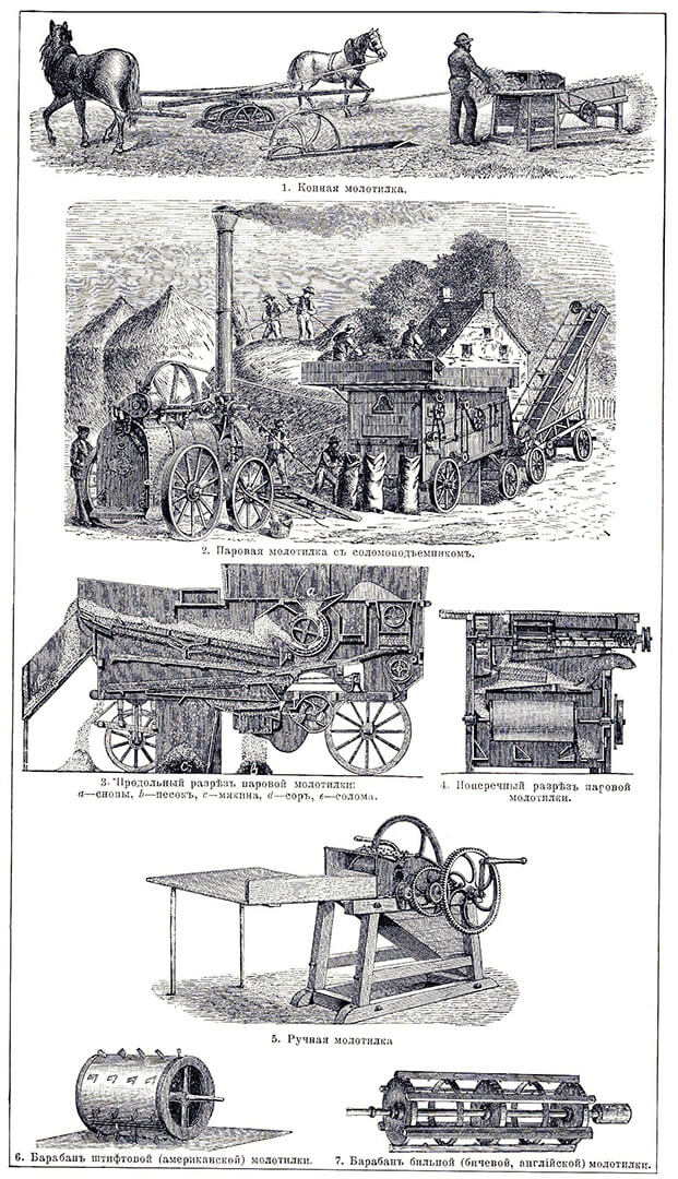 Передовая сельскохозяйственная техника конца XIX века